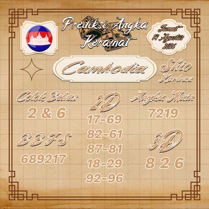 prediksi angka keramat CAMBODIA 14-Aug-2026