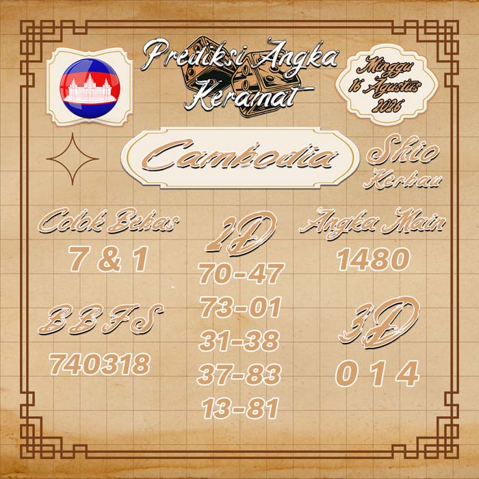 prediksi angka keramat CAMBODIA 16-Aug-2026