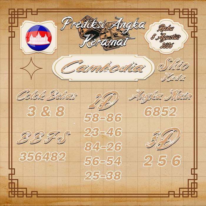 prediksi angka keramat CAMBODIA 5-Aug-2026
