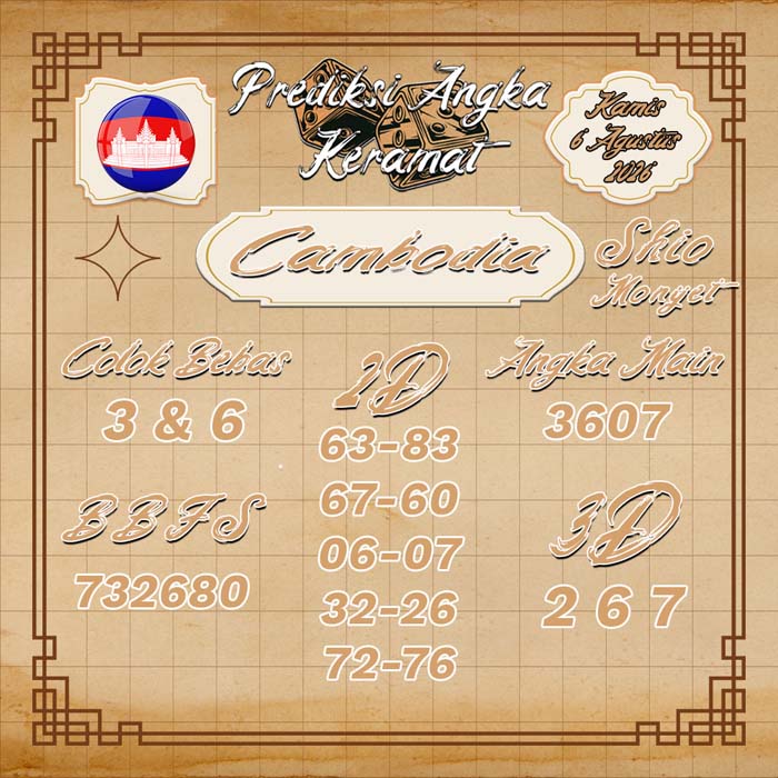 prediksi angka keramat CAMBODIA 6-Aug-2026
