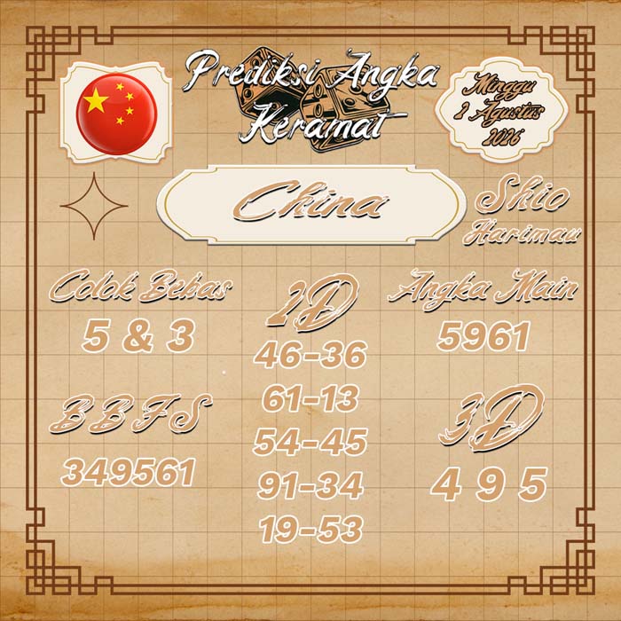 prediksi angka keramat CHINA 2-Aug-2026