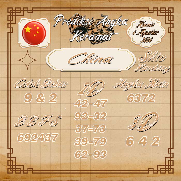 prediksi angka keramat CHINA 6-Aug-2026