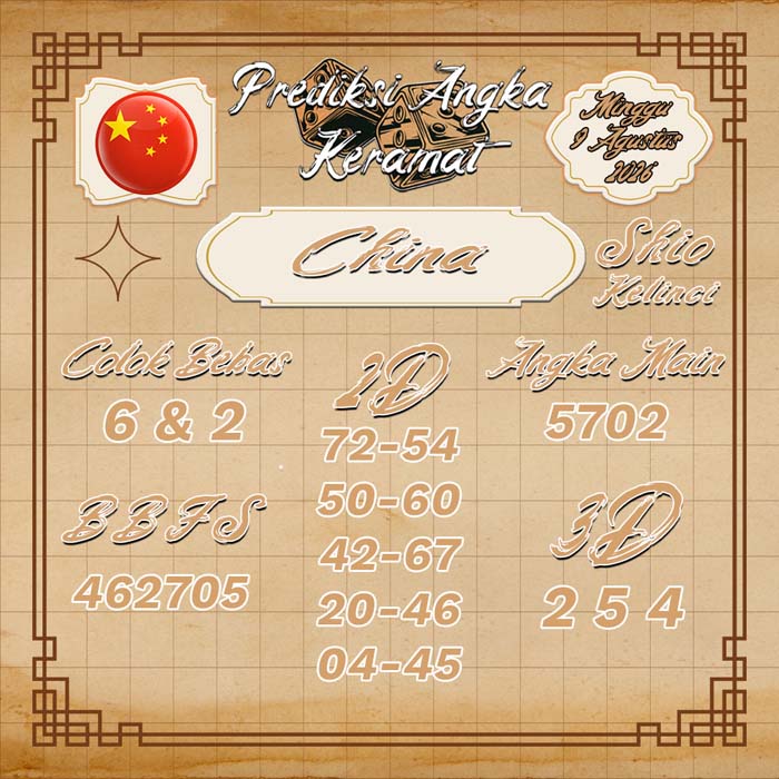 prediksi angka keramat CHINA 9-Aug-2026