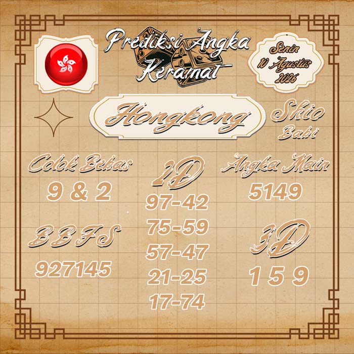 prediksi angka keramat HONGKONG 10-Aug-2026