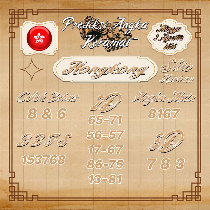 prediksi angka keramat HONGKONG 2-Aug-2026