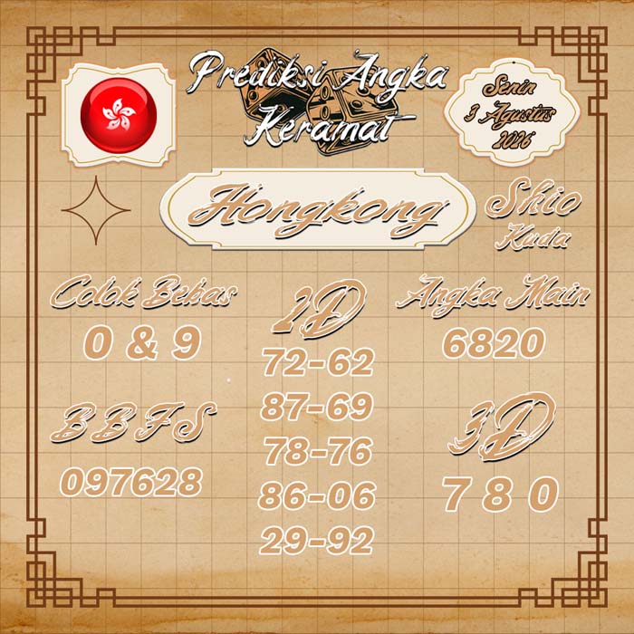 prediksi angka keramat HONGKONG 3-Aug-2026