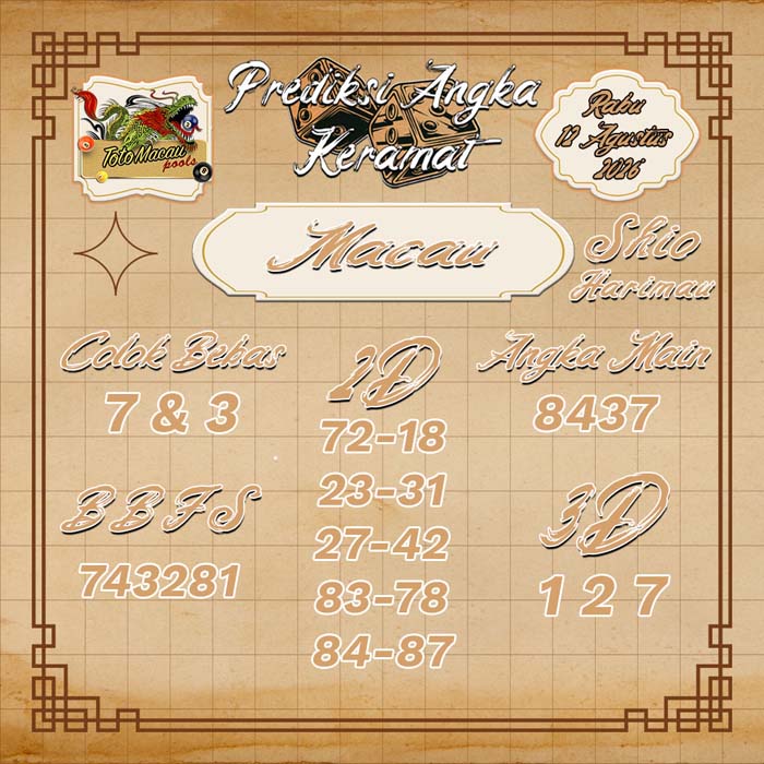 prediksi angka keramat MACAU 12-Aug-2026