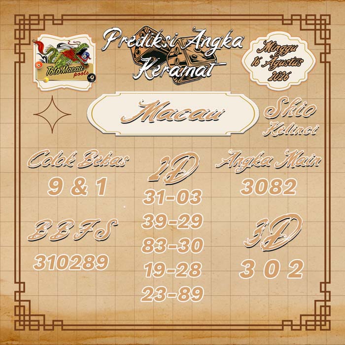 prediksi angka keramat MACAU 16-Aug-2026