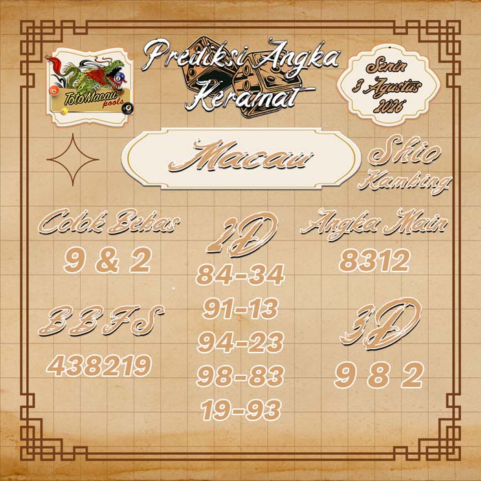 prediksi angka keramat MACAU 3-Aug-2026