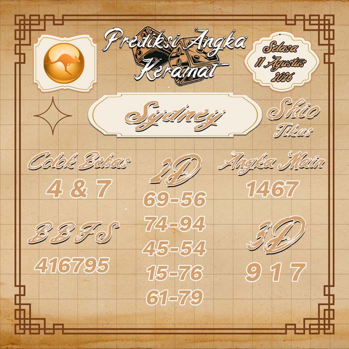 prediksi angka keramat SYDNEY 11-Aug-2026