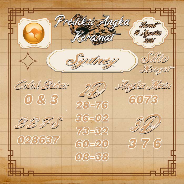 prediksi angka keramat SYDNEY 14-Aug-2026
