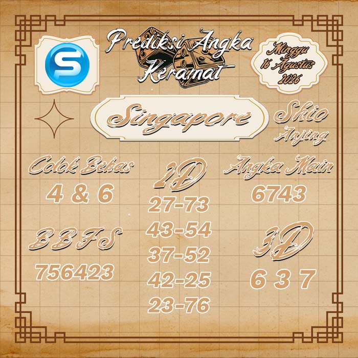 prediksi angka keramat SINGAPORE 16-Aug-2026