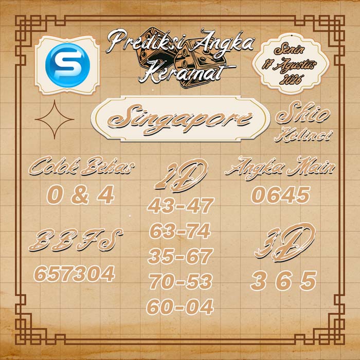 prediksi angka keramat SINGAPORE 17-Aug-2026