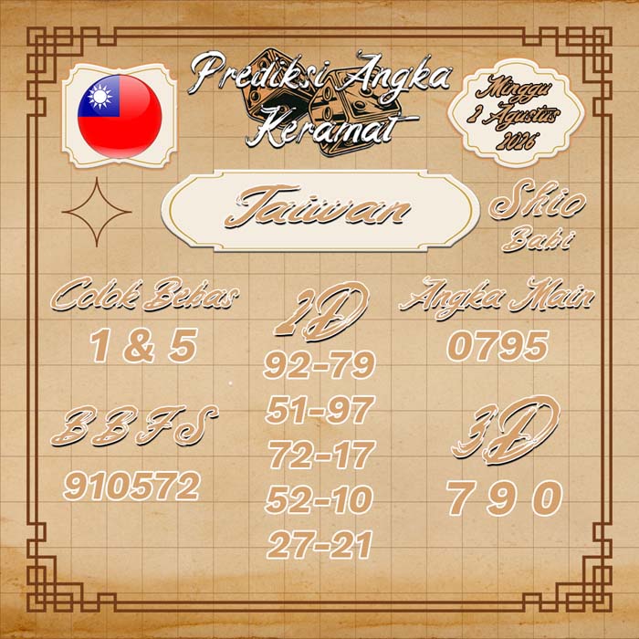 prediksi angka keramat TAIWAN 2-Aug-2026
