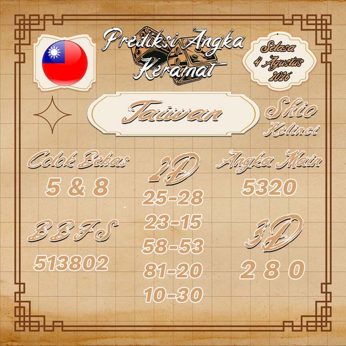 prediksi angka keramat TAIWAN 4-Aug-2026
