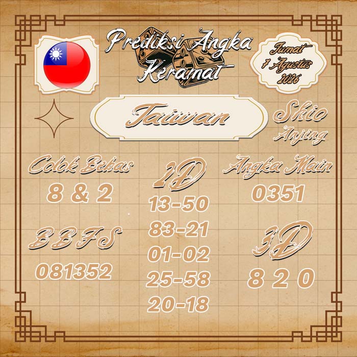 prediksi angka keramat TAIWAN 7-Aug-2026